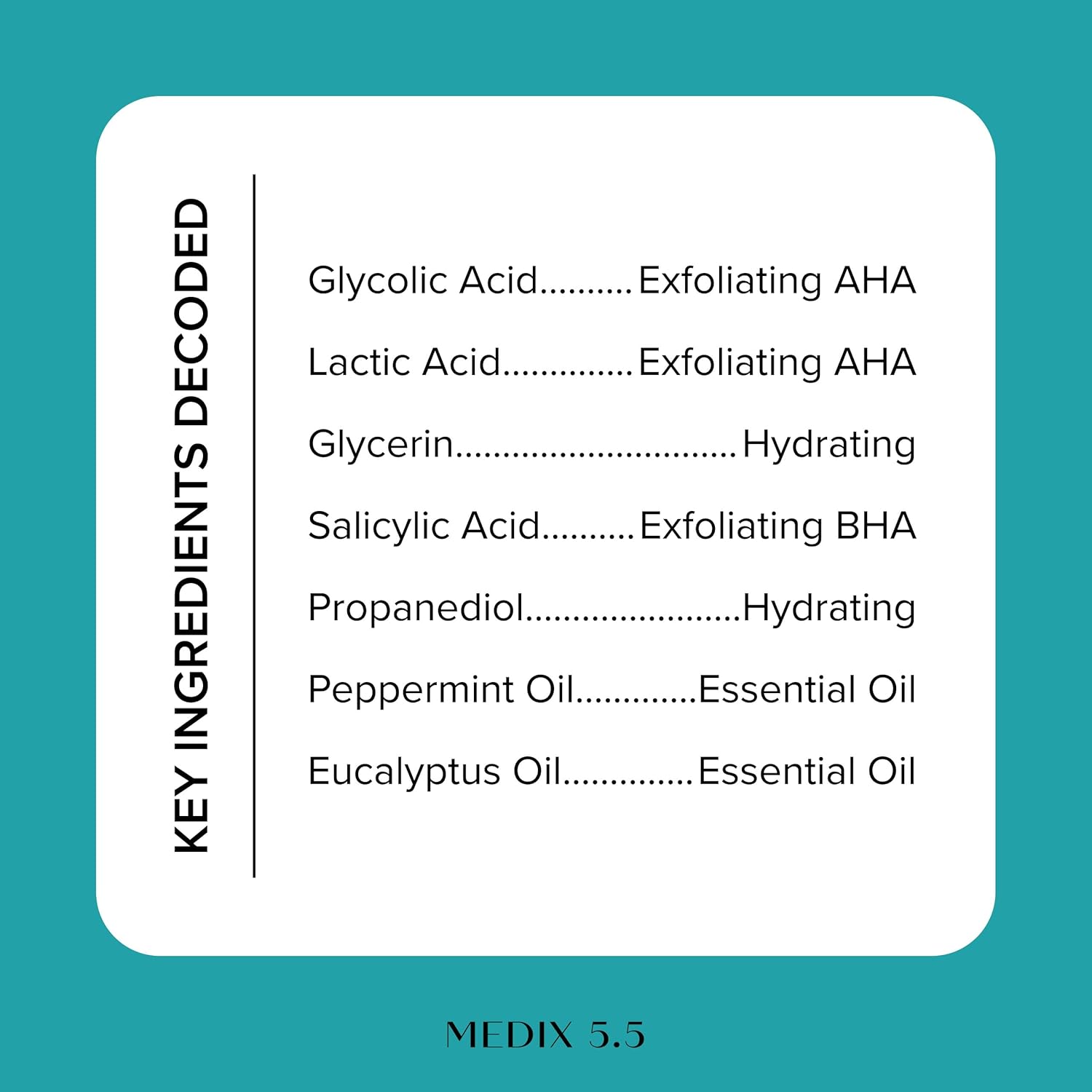 Medix 5.5 Glycolic and Lactic Acid exfoliating body wash 444ml bottle