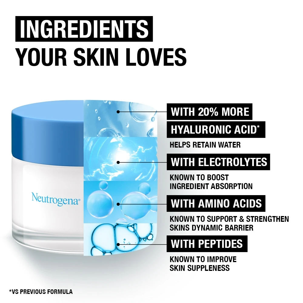 Neutrogena Hydro Boost Night Face Cream 50ml with hyaluronic acid and peptides