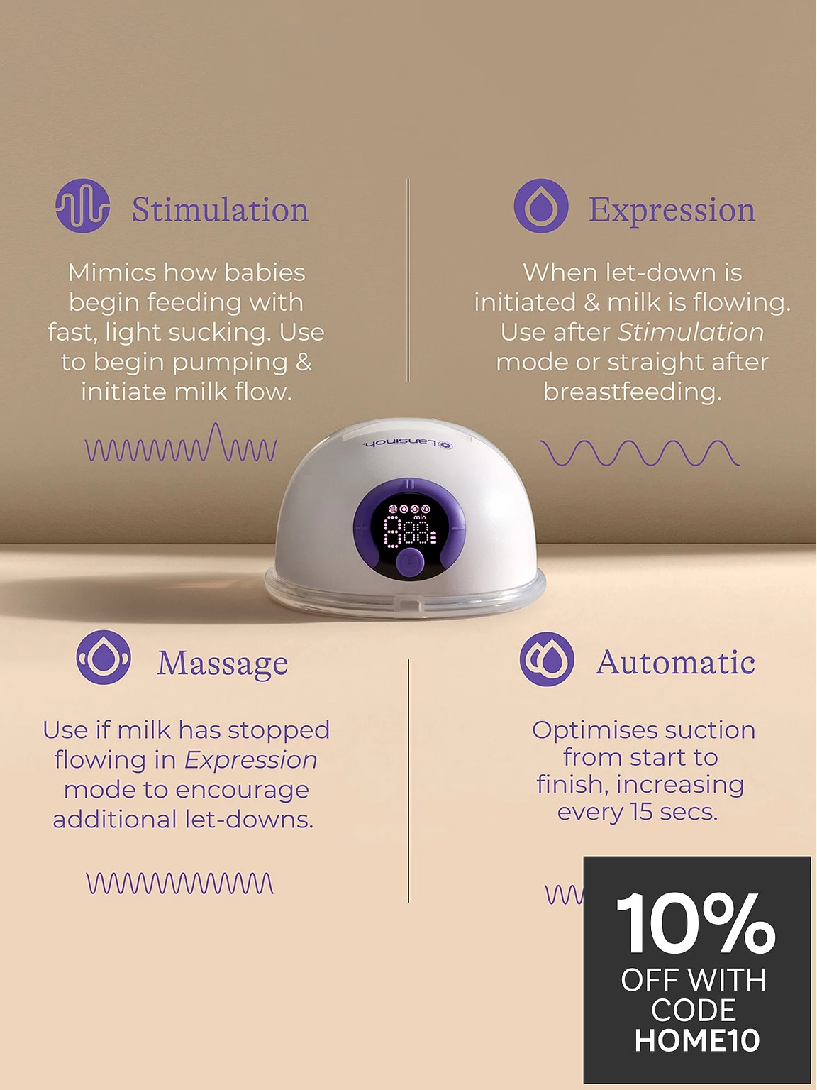 Lansinoh wearable single breast pump with white and purple digital display