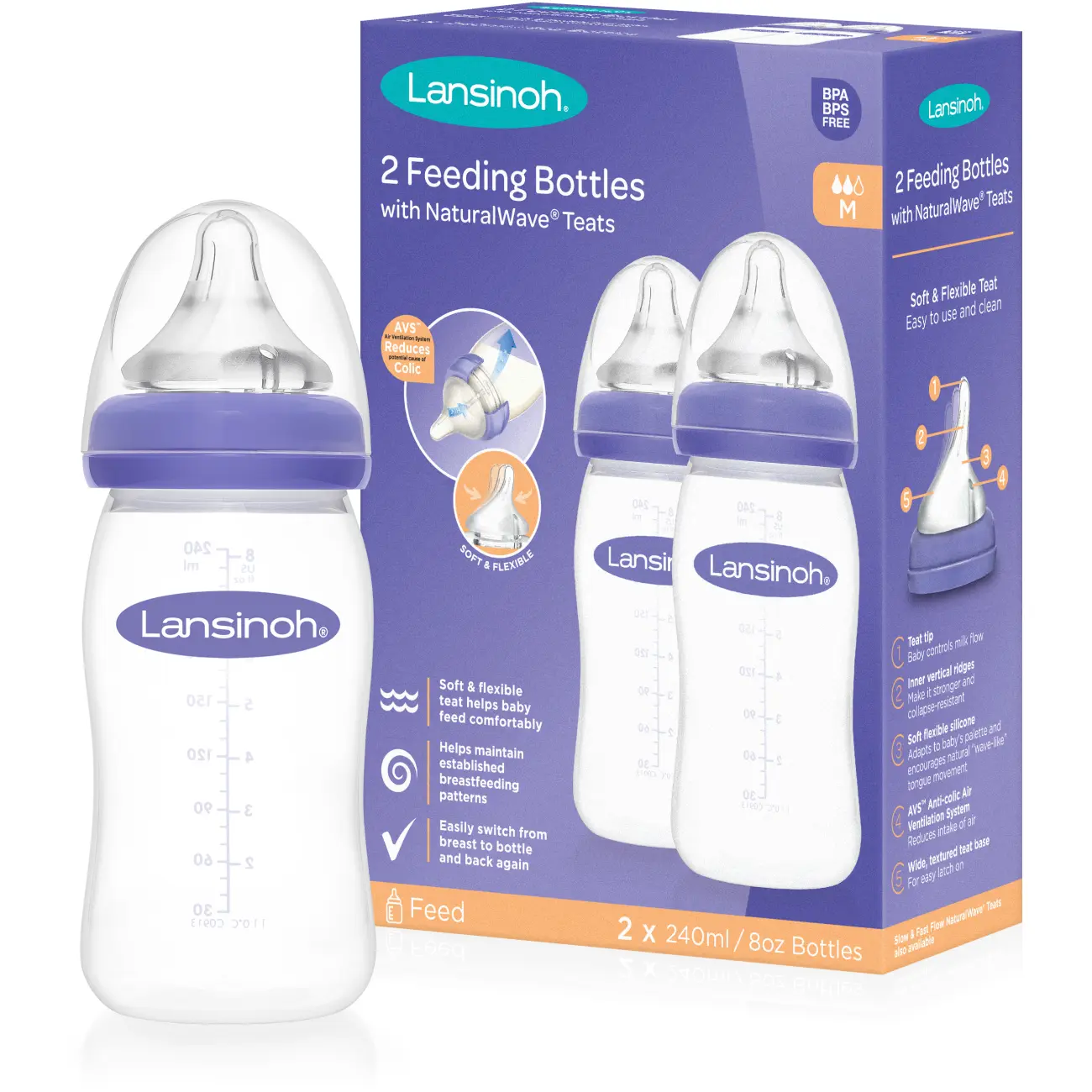 Lansinoh 240ml feeding bottles with NaturalWave teats, purple, two pack