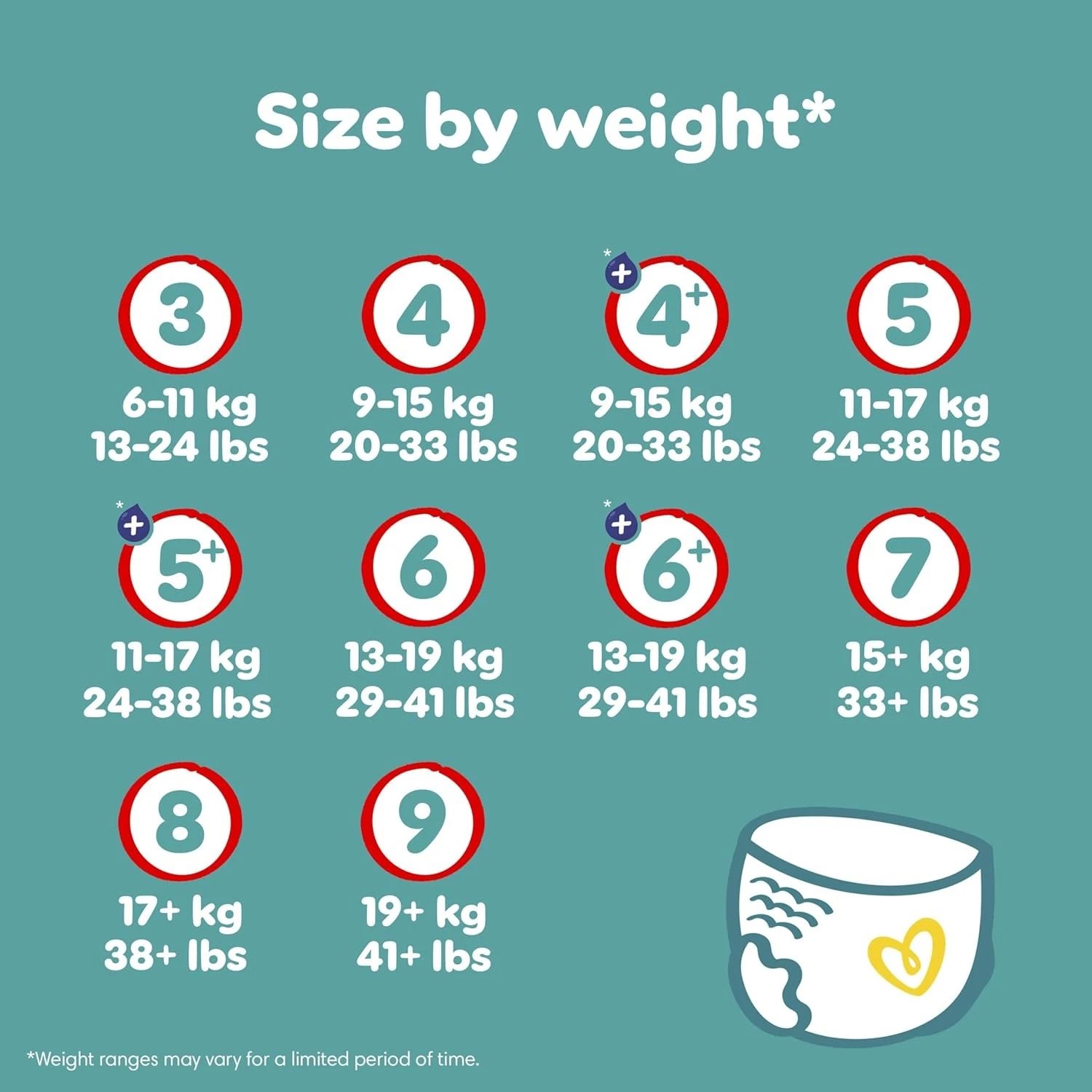 Pampers Baby-Dry Nappy Pants Size 7, 126 nappies, 17kg plus