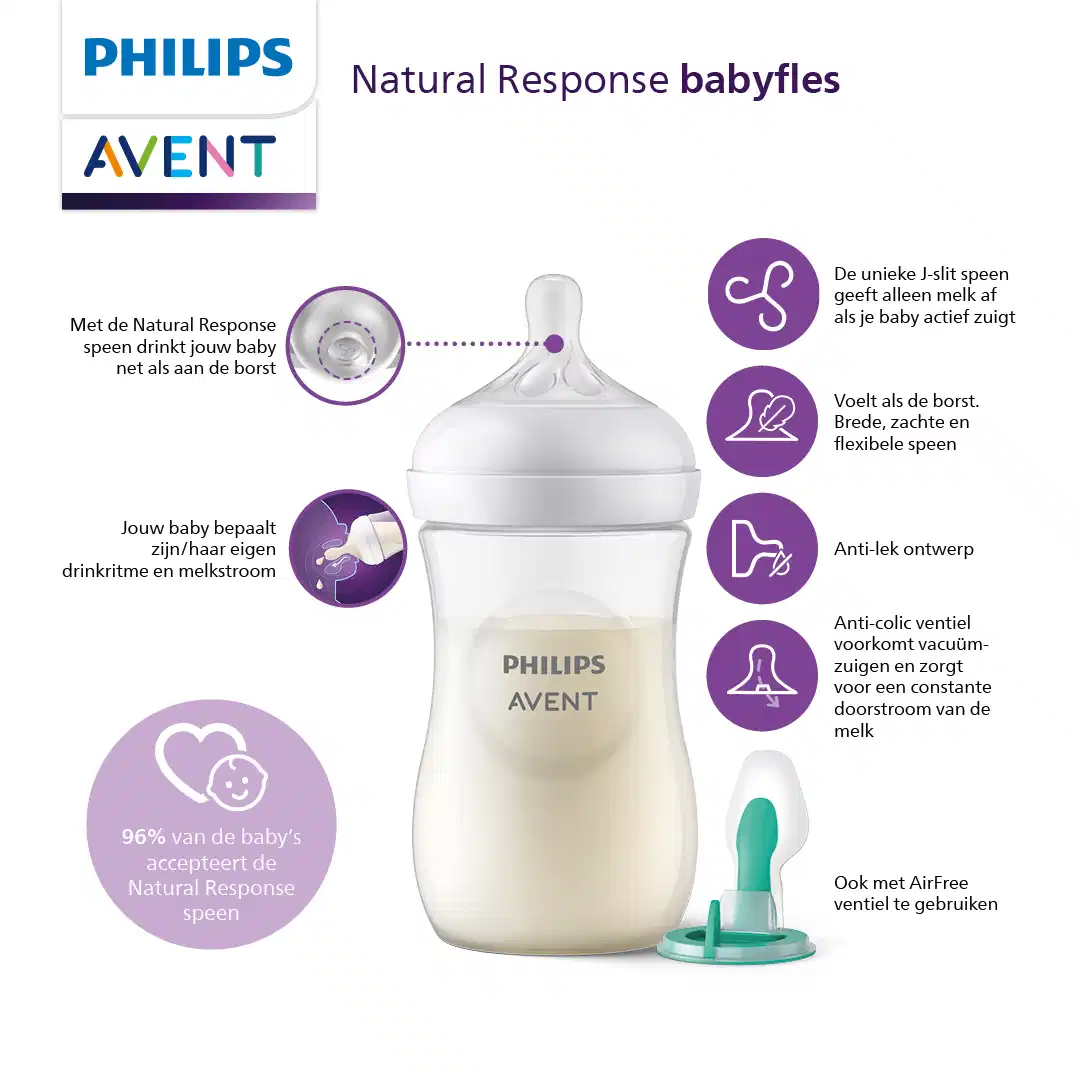 Philips Avent Natural Response 3.0 white baby bottle 330ml with teat
