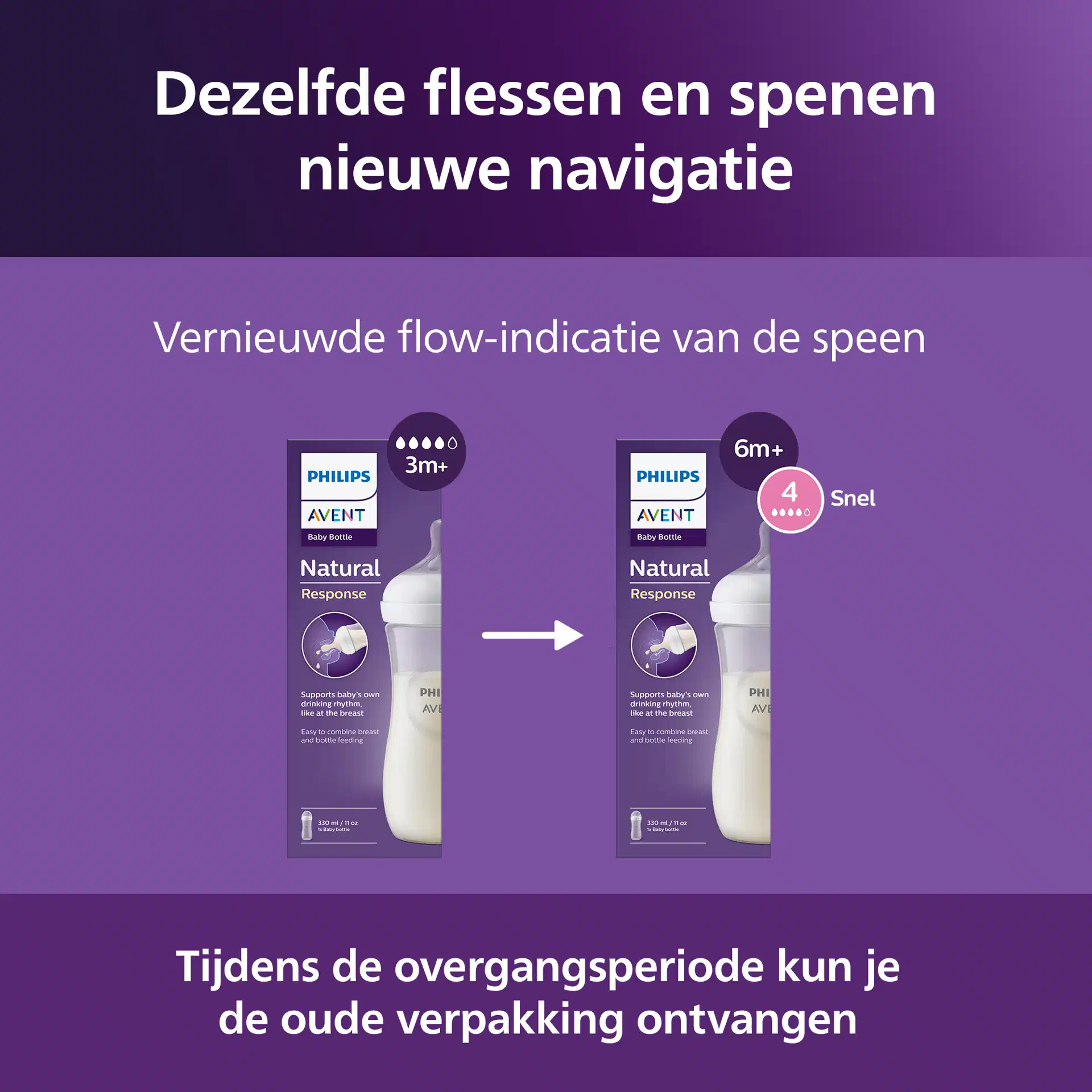Philips Avent Natural Response 3.0 baby bottle 330ml white
 330ml