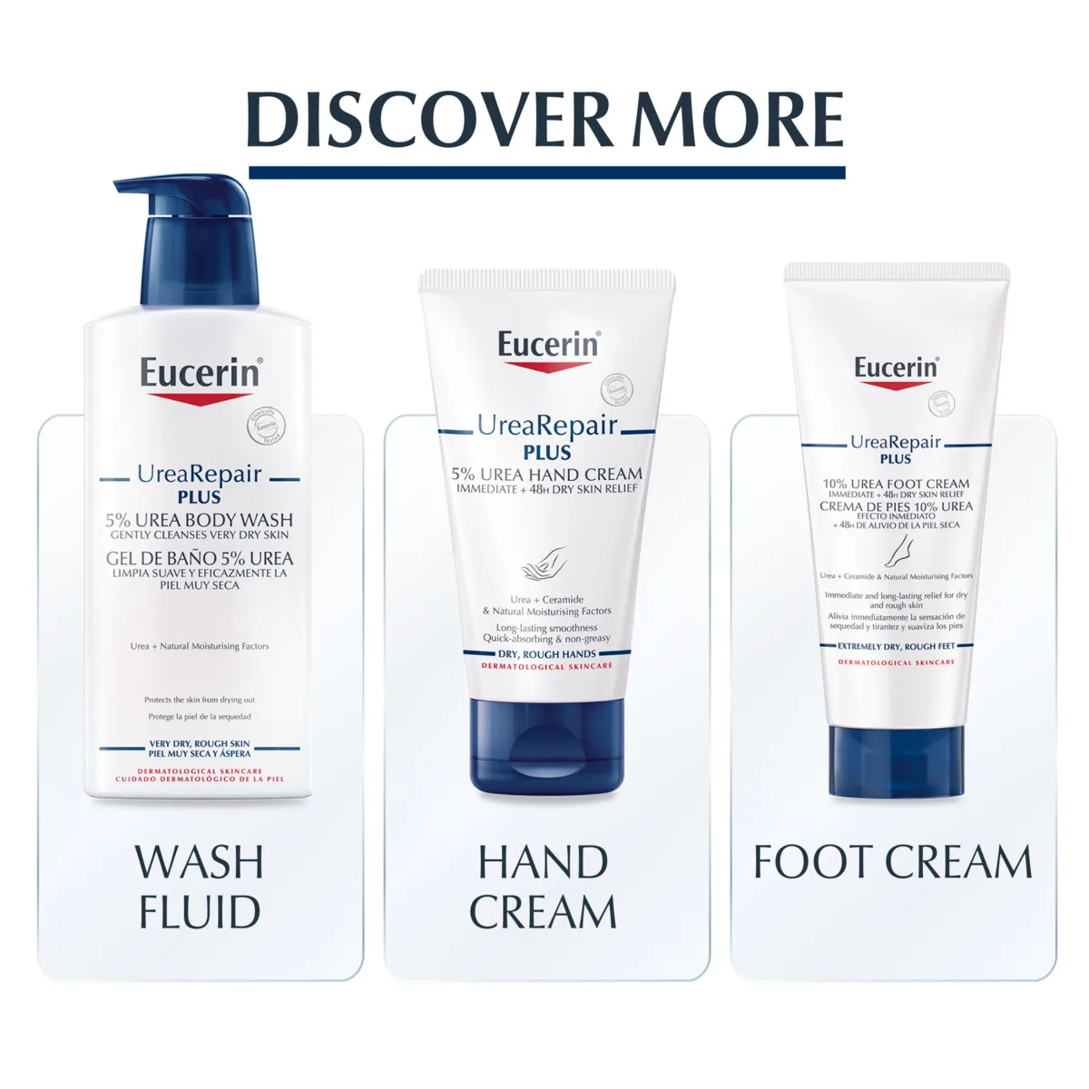 Eucerin UreaRepair Plus 10% Urea lotion 400ml for dry skin relief